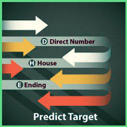 Target